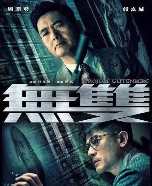 定制波兰KYC认证资料